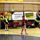 Ceglédi Kék Cápák – Abonyi KC