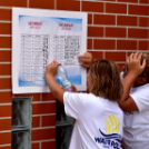 XXVII. Beck Péter Emléktorna (zárónap)