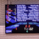 Fölényes soproni győzelem