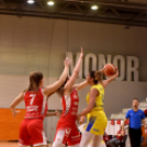 Védekezési hibáinkat kihasználta a Diósgyőr