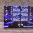 Előnyben volt a Cegléd, mégis kikapott a Győrtől