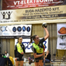 Ceglédi Kék Cápák – Kecskeméti Sportiskola