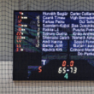 Magabiztos győzelem a Cegléd ellen