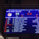 VBW CEKK CEGLÉD–VASAS AKADÉMIA 69–73