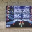 Otthon verte a Ceglédet a TFSE-MTK