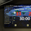 Továbbra is élen a Ceglédi KK SE U20