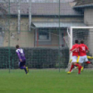 CEGLÉDI VSE–BÉKÉSCSABA 1912 ELŐRE 0–3 (0–2)