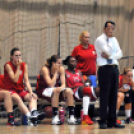 Ceglédi EKK-Aluinvent DVTK Miskolc 77-82