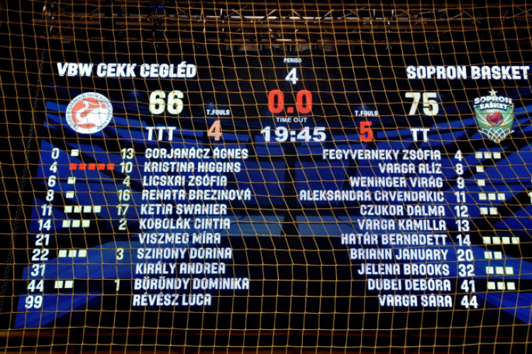 VBW CEKK Cegléd – Sopron Basket