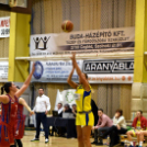Ceglédi EKK-Vasas Akadémia 95-62 