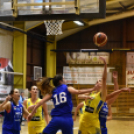 VBW CEKK CEGLÉD – MTK BUDAPEST