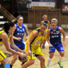 CEGLÉDI EKK–MTK BUDAPEST 83–74