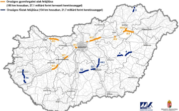 Felújítják a 441-est Ceglédtől Kecskemétig