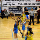 CEKK Cegléd—Piestanske Cajky 51-65