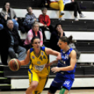 CEGLÉDI EKK–MTK BUDAPEST 83–74